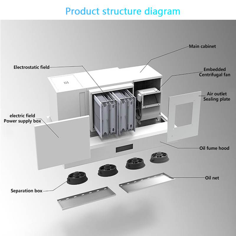 ESP 기능을 갖춘 상업용 주방용 스마트 레인지 후드, - Commercial Kitchen Range Hood 리뷰 및 가격