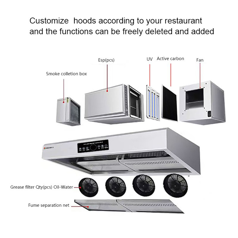 ISO9001 인증 쿠킹 스마트 레인지 후드, 상업용  - Commercial Kitchen Range Hood 리뷰 및 가격