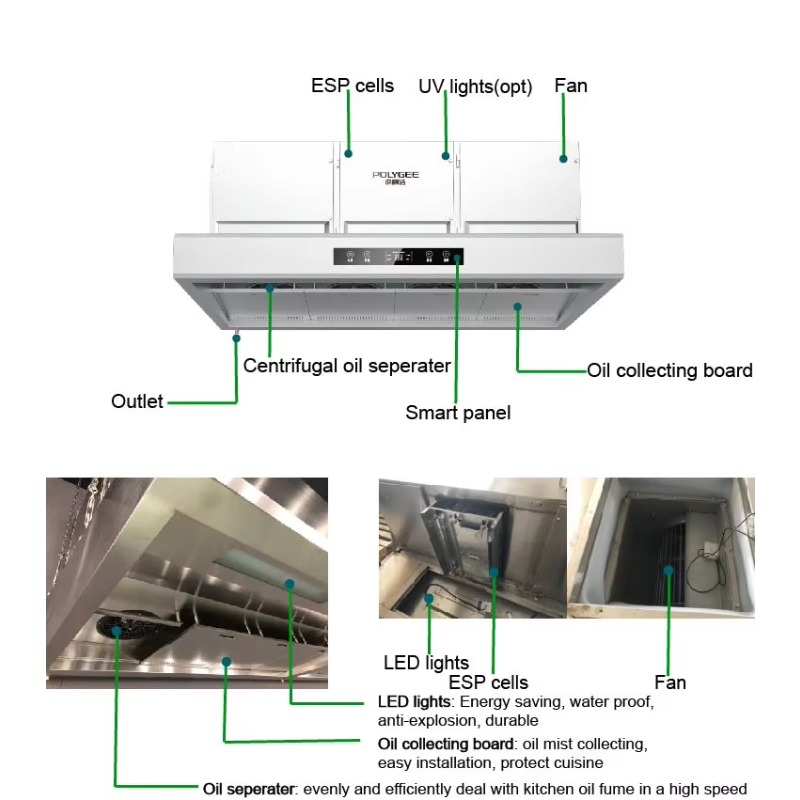 상업용 맞춤형 201 스테인리스 스틸 98% 주방 배기 - Commercial Kitchen Range Hood 리뷰 및 가격